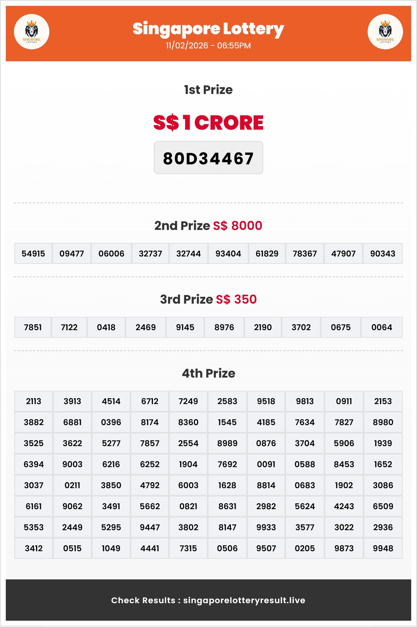 Thumbnail for  11/02/2026 Result | 06:55 PM